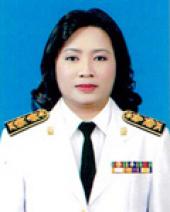 นางจันทิมา แก้วศรี